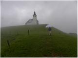 Suhi Dol - Sveti Andrej (Planina above Horjul)